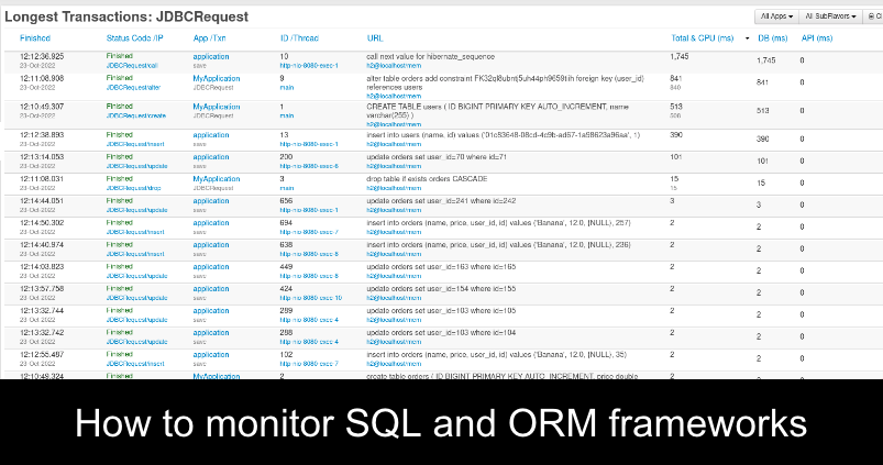 How to monitor SQL and ORM frameworks