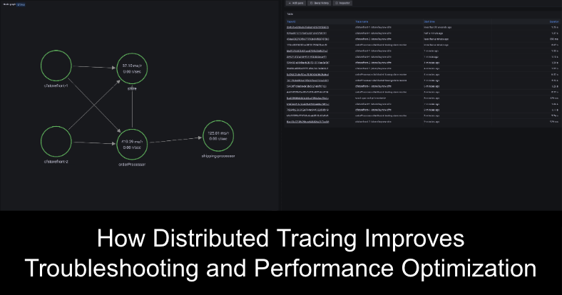 How Distributed Tracing Improves Troubleshooting and Performance Optimization