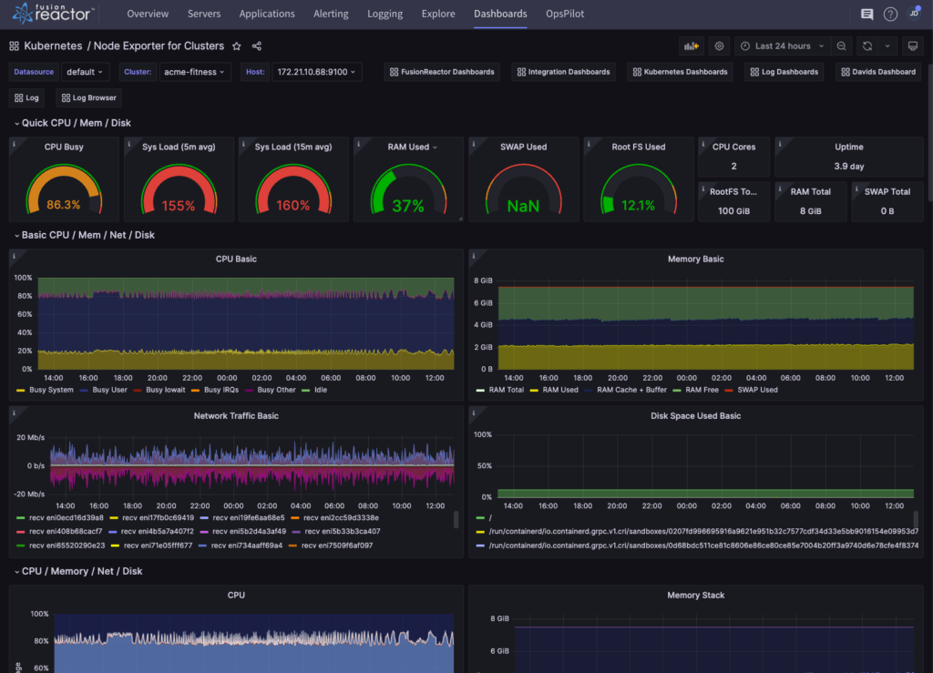 Shipping Kubernetes monitoring data to FusionReactor Cloud