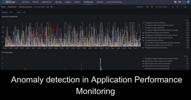 nomaly detection in Application Performance Monitoring