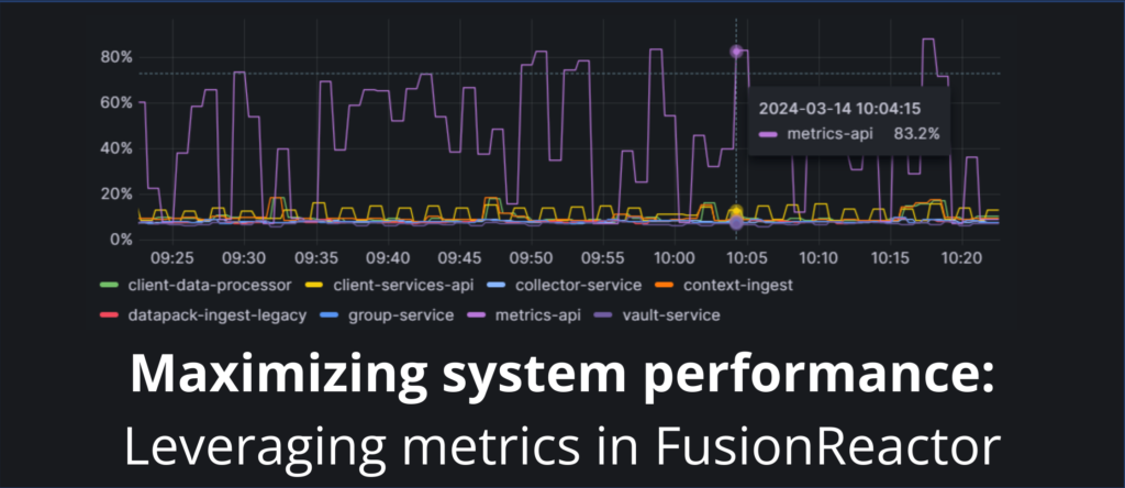 Maximizing system performance: Leveraging metrics in FusionReactor, FusionReactor